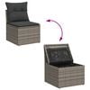 vidaXL Garden Sofa Set Grey Poly Rattan, Powder-Coated Steel, Tempered Glass