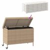 vidaXL Patio Storage Box with Wheels Mixed Beige 43.3x21.7x28.7" Poly Rattan