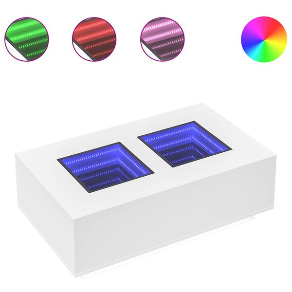 vidaXL Coffee Table White Engineered wood 45.7 x 27.2 x 15.7 in