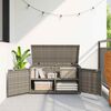 vidaXL Garden Storage Cabinet Grey PE Rattan, Powder-Coated Steel Medium