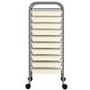 vidaXL 10-Drawer Mobile Storage Trolley White Plastic