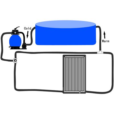 vidaXL Curved Pool Solar Heating Panel 28.5"x18.1"