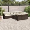 vidaXL Garden Sofa Set Brown PE Rattan, Powder-coated Steel, Tempered Glass