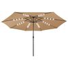 vidaXL Garden Parasol with LED Lights and Metal Pole 157.5" Taupe