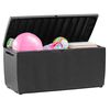 Keter Storage Box Anthracite Polypropylene Large Outdoor Storage Box