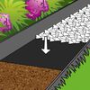 Nature Weed Control Ground Cover Black Non-woven polypropylene 1x32.8 feet