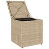 vidaXL Patio Stools with Cushions 2 pcs Beige 15.7x15.7x16.9" Poly Rattan