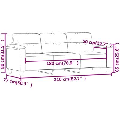 Diagram with sofa dimensions: 210 cm length, 180 cm seating, 80 cm height, 77 cm depth, 65 cm back height